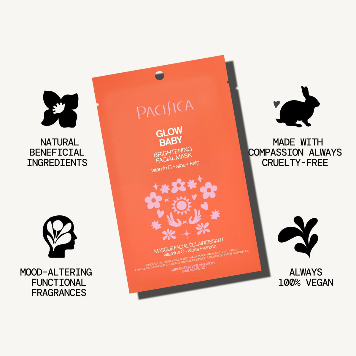 Pacifica Glow Baby Mask natural fiber sheet clings to contours for full serum absorption.