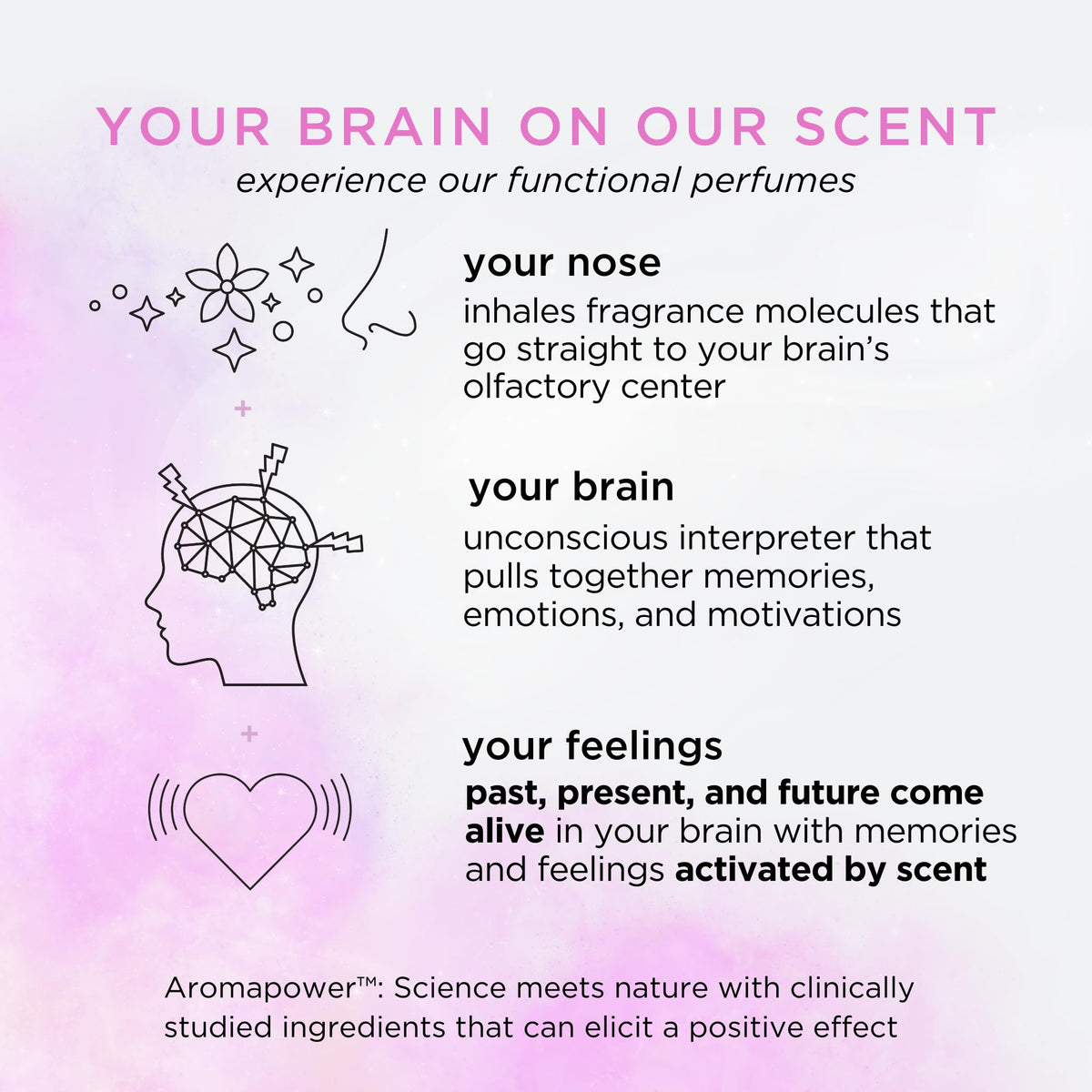 Label details on Neon Moon showing clean ingredients and vegan formula