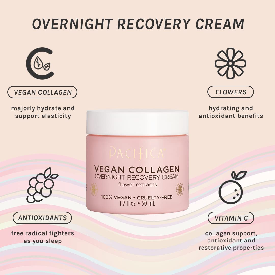 Night cream jar close-up highlighting velvety texture and gentle firming feel.