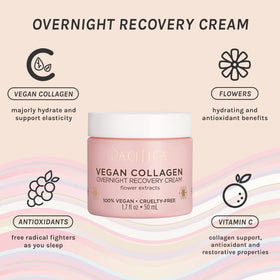 Night cream jar close-up highlighting velvety texture and gentle firming feel.