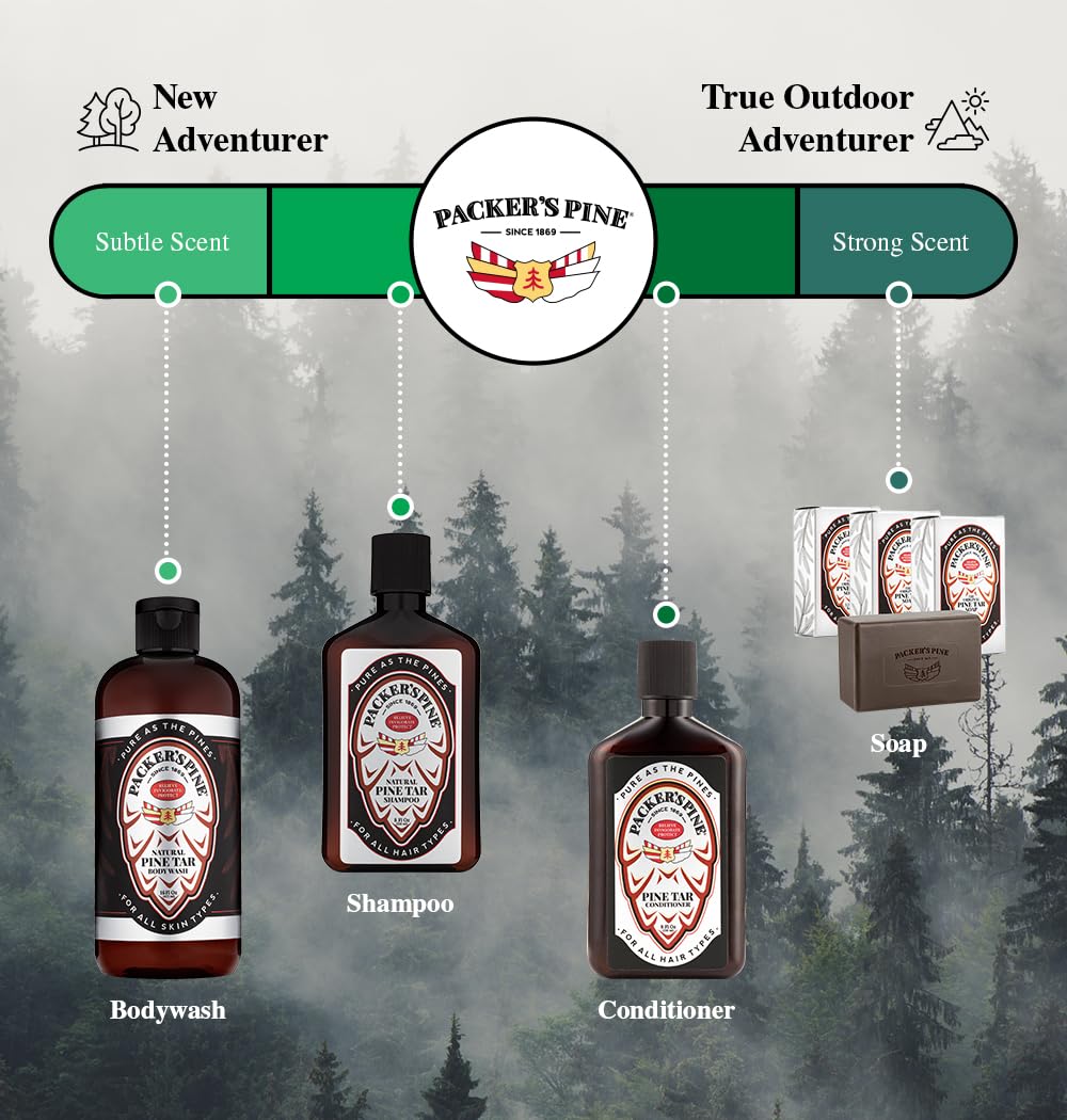 Packers Pine Tar Conditioner in a hair-care routine alongside pine tar shampoo