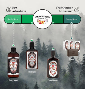 Packers Pine Tar Conditioner in a hair-care routine alongside pine tar shampoo
