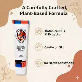 Painless Picasso smooth texture cream dispensing, easy application and quick absorption
