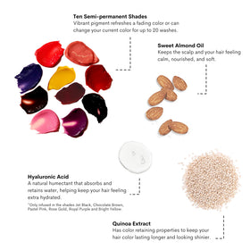 Pallure Color Pigment Refresher Mask swatch on hair shows rich pigment and shine.
