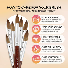 PANA Pure Kolinsky cleaning tip helps extend brush life and performance.
