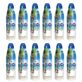 Panama Jack 155 g bottle supports easy re-application throughout the day.