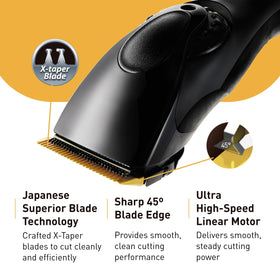 Panasonic ER-GP80 K cutting length 0.8 to 2.0 mm in use for ultra-short trims.