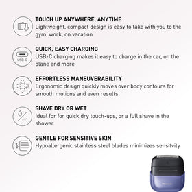 Panasonic ES-CM3A-V travel cap in bag for quick touch-ups