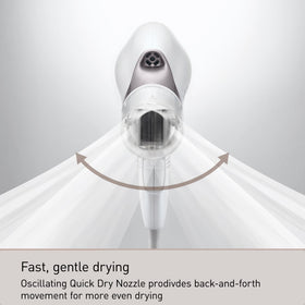 Concentrator attachment for precise styling on Panasonic Nanoe dryer