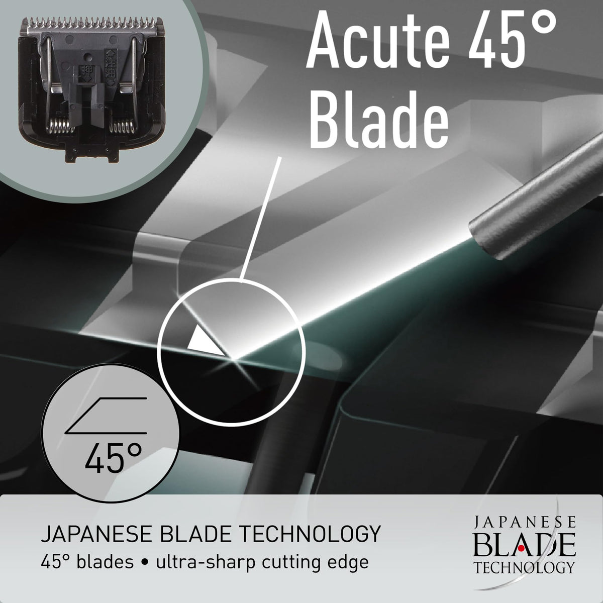 Panasonic WER9606P easy snap-in installation for quick blade changes.