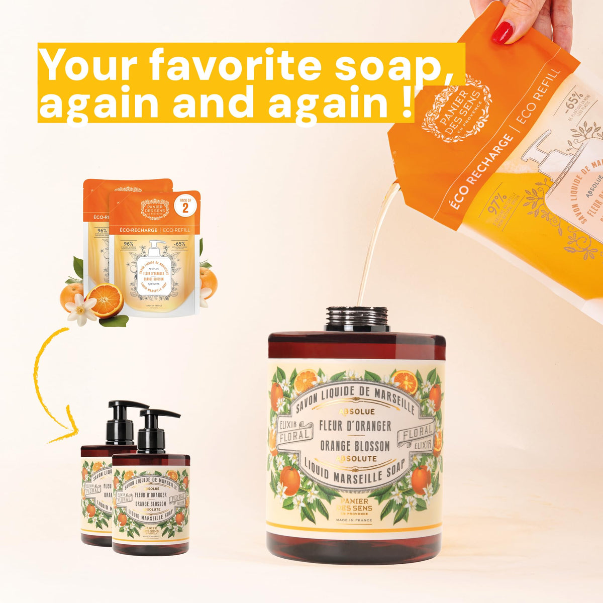 Panier des Sens daily hand wash dispenser ready for use