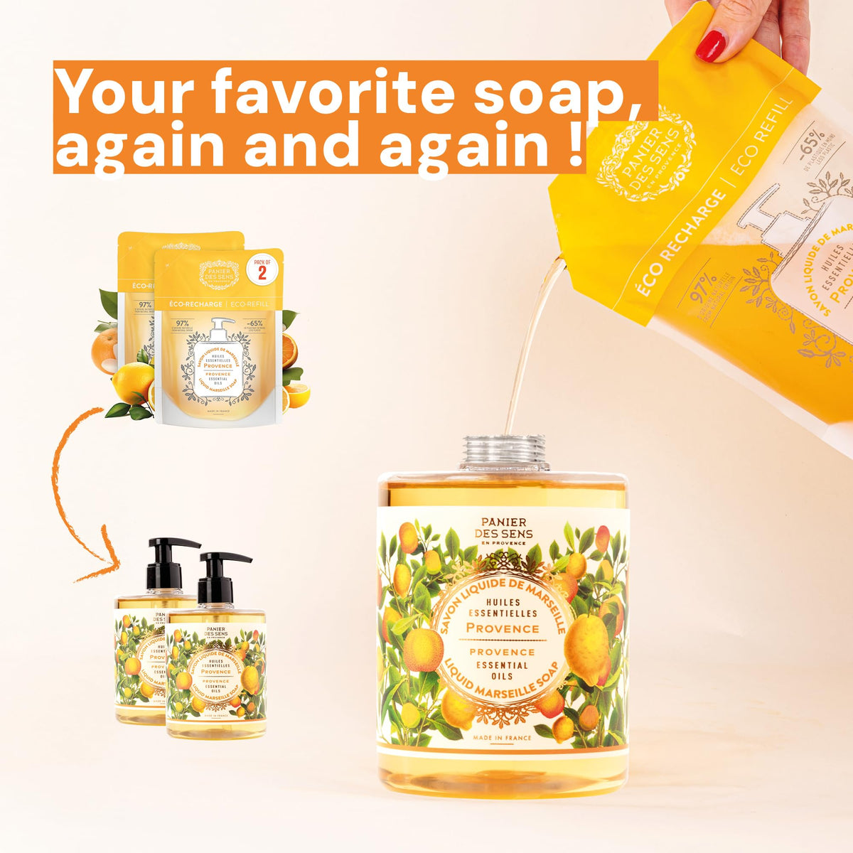 Panier des Sens eco-friendly refill reduces plastic waste at home.