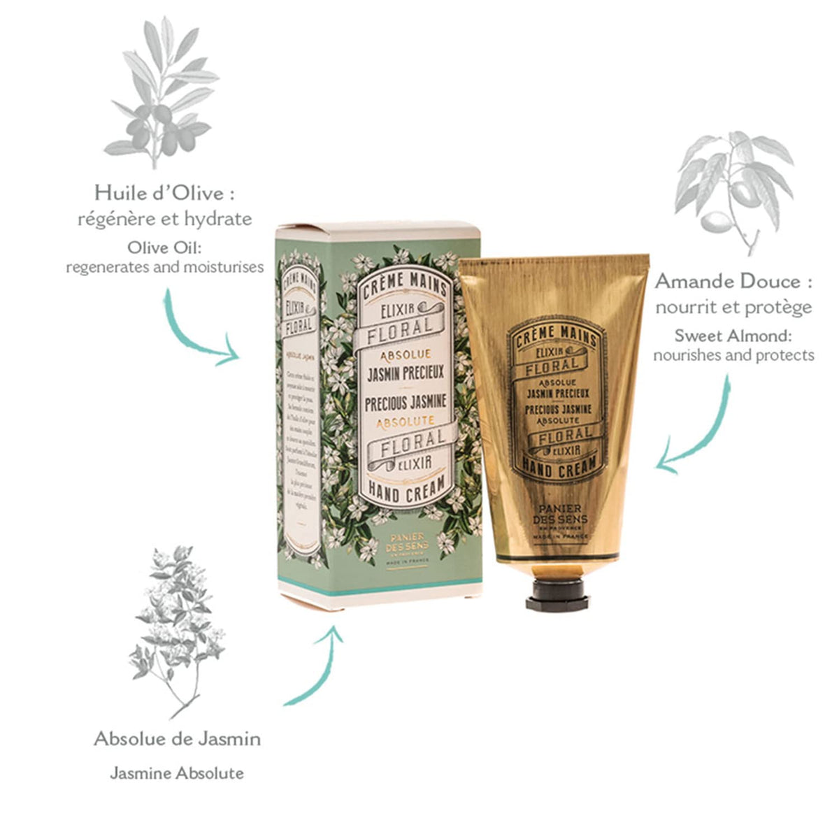 Texture closeup of Panier des Sens White Jasmine Hand Cream showing silky hydration.