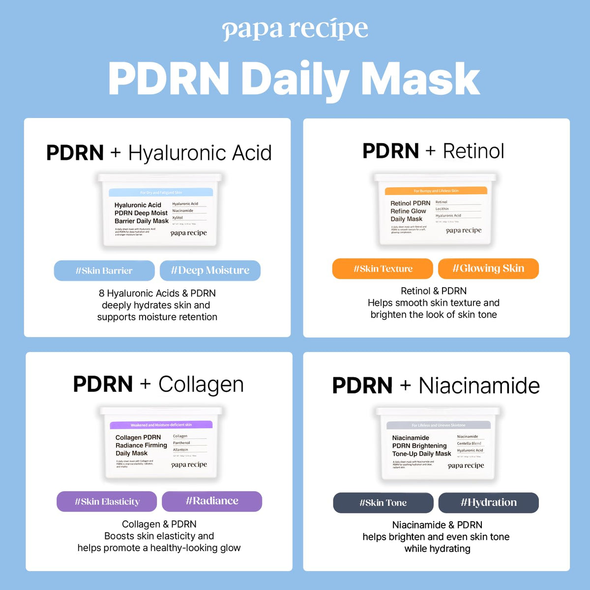 Papa Recipe Hyaluronic Acid PDRN Daily Mask daily use routine