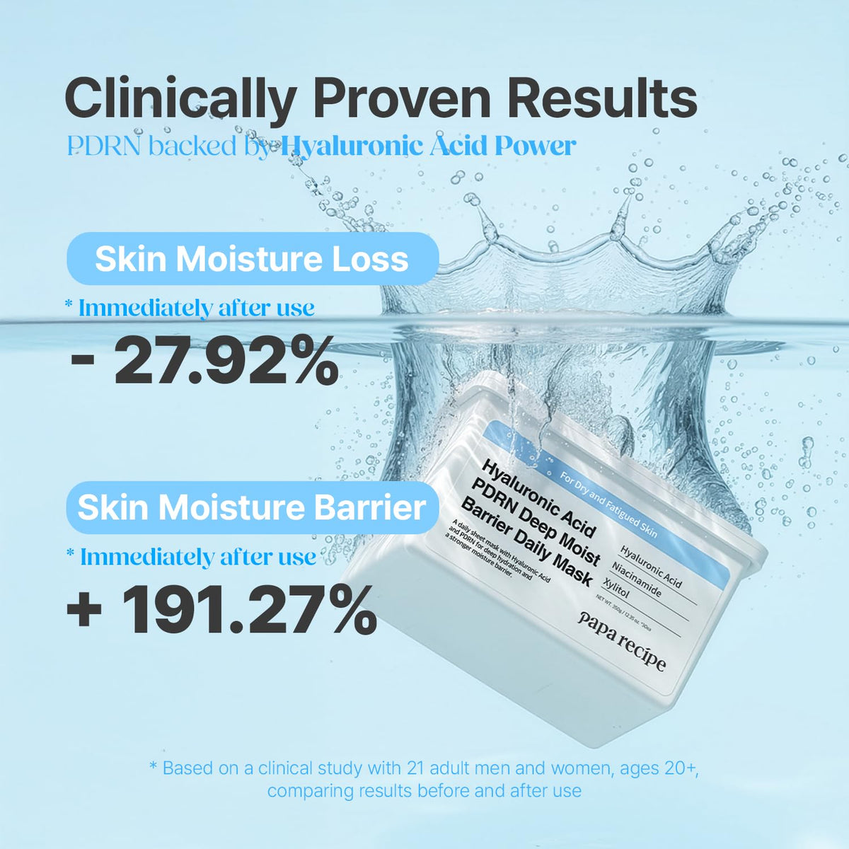 Papa Recipe Hyaluronic Acid PDRN Daily Mask ingredients with PDRN and HA