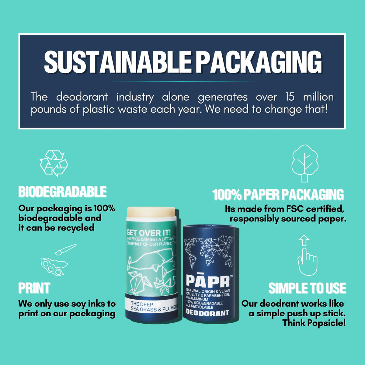 PĀPR production uses solar power in the USA for greener manufacturing.