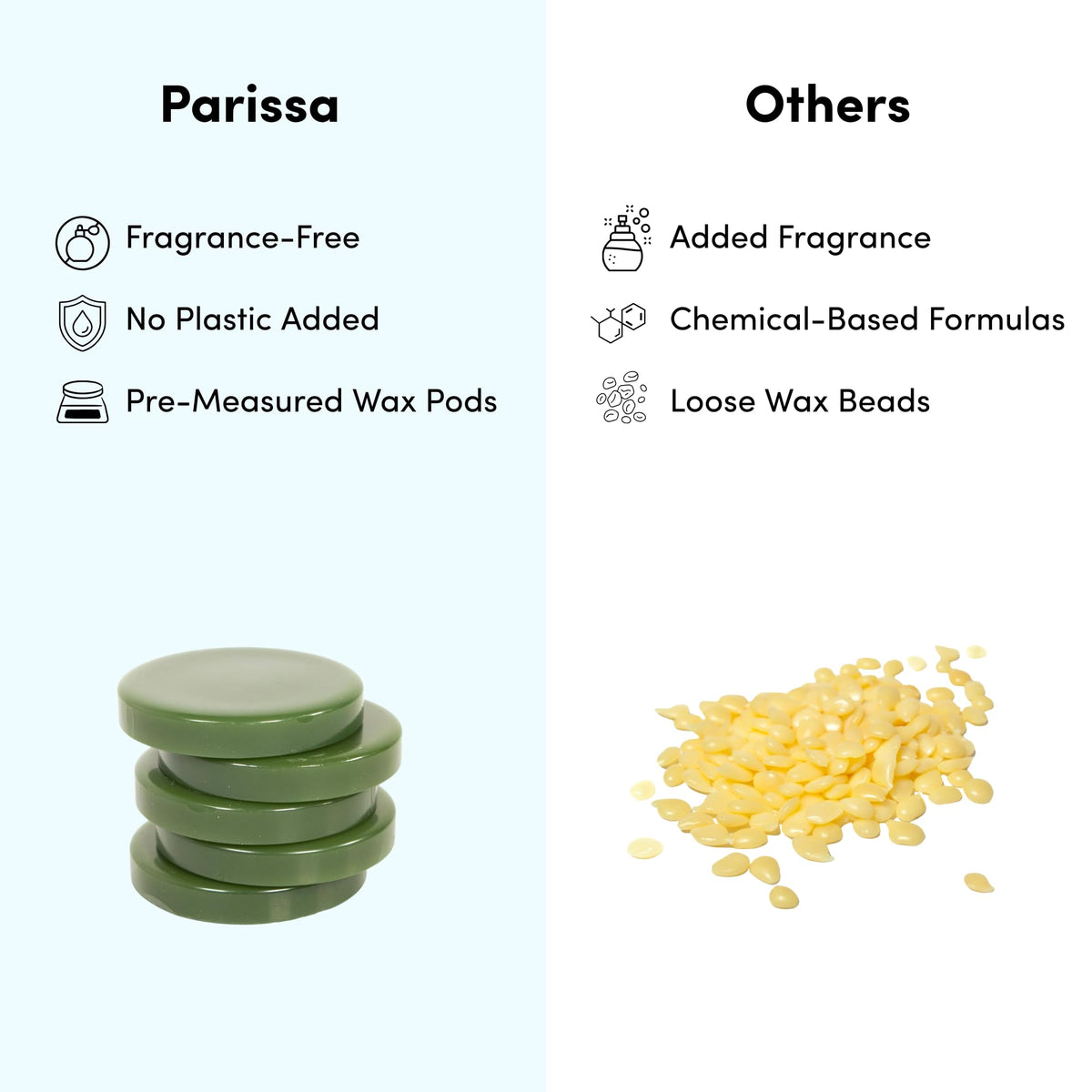 Parissa recyclable packaging highlights cruelty-free and sustainable beauty choice.