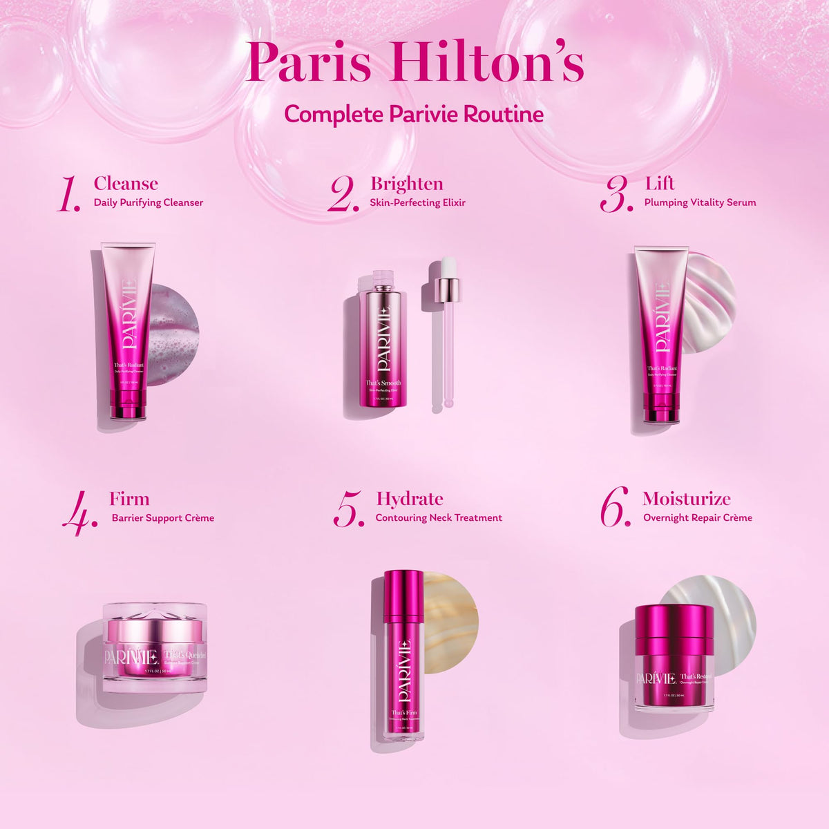 Parívie That’s Radiant 5oz packaging signals compact travel-friendly bottle for daily use