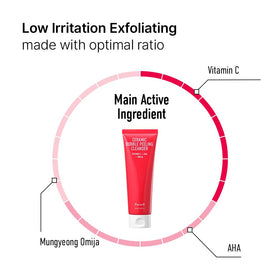 Parnell AHA Omija Bubble Cleanser is pH-balanced for gentle cleansing and moisture respect.