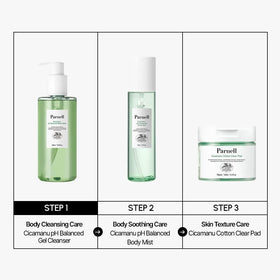 Parnell Cicamanu label close-up noting sulfate-free and ceramide-rich formula