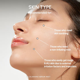 Parnell Cicamanu Serum Mist hyaluronic acid adds plump moisture