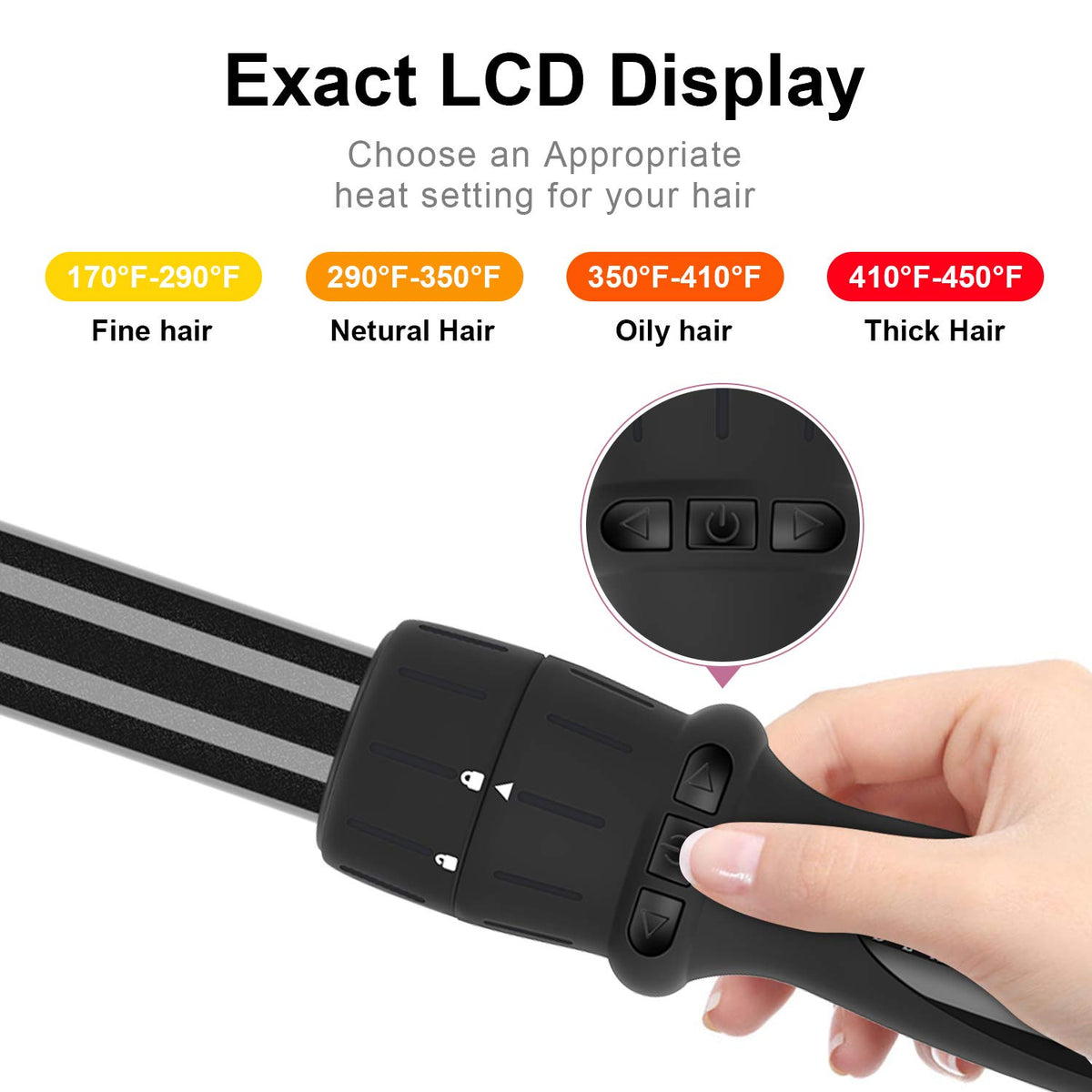 Parwin Pro Beauty digital temperature display provides precise heat control.