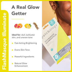 Patchology mask packaging open showing sheet masks