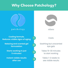 Patchology Serve Chilled On Ice eye mask gift-ready box for gifting.