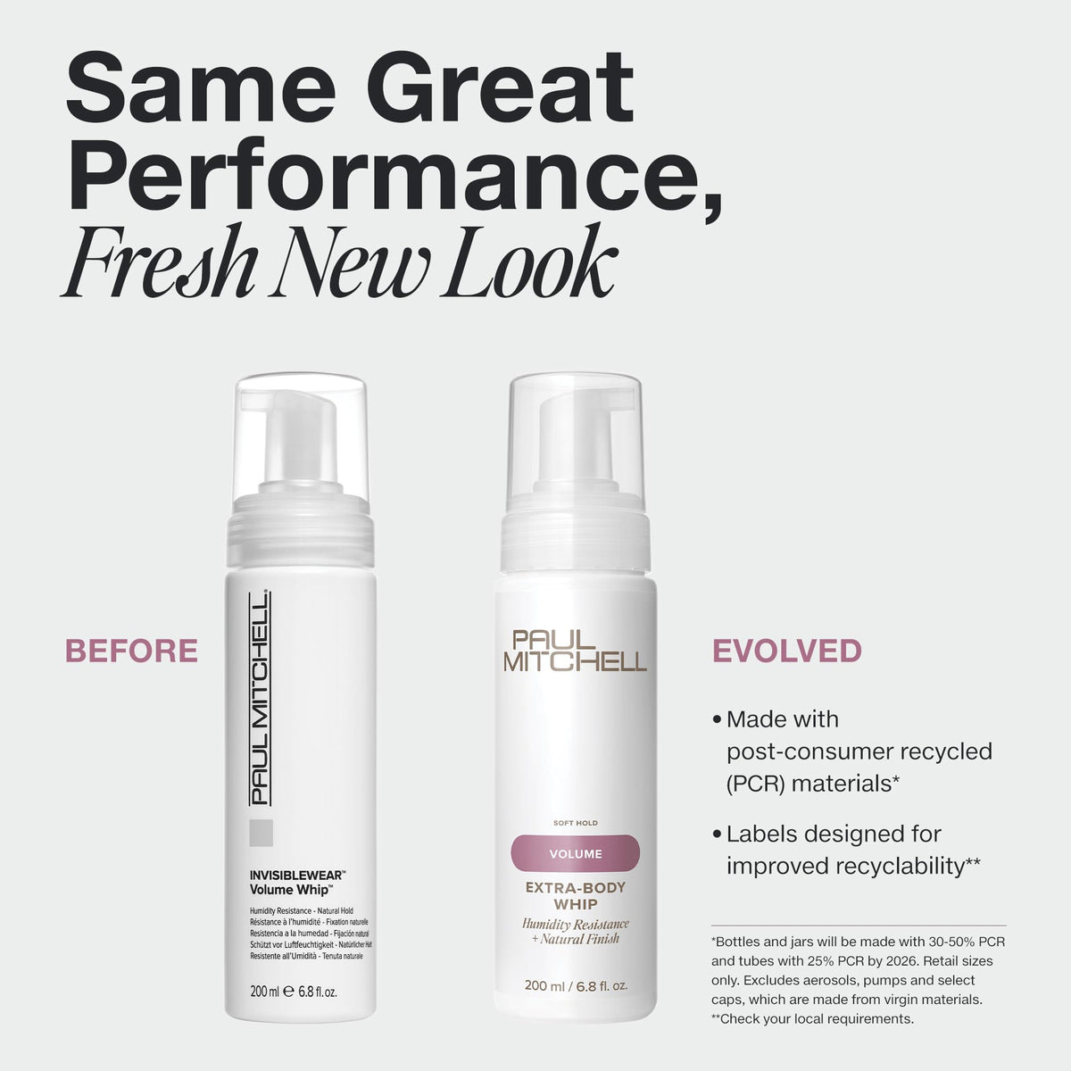 Paul Mitchell Invisiblewear mousse dispenser enables quick, even application for buoyant styling.