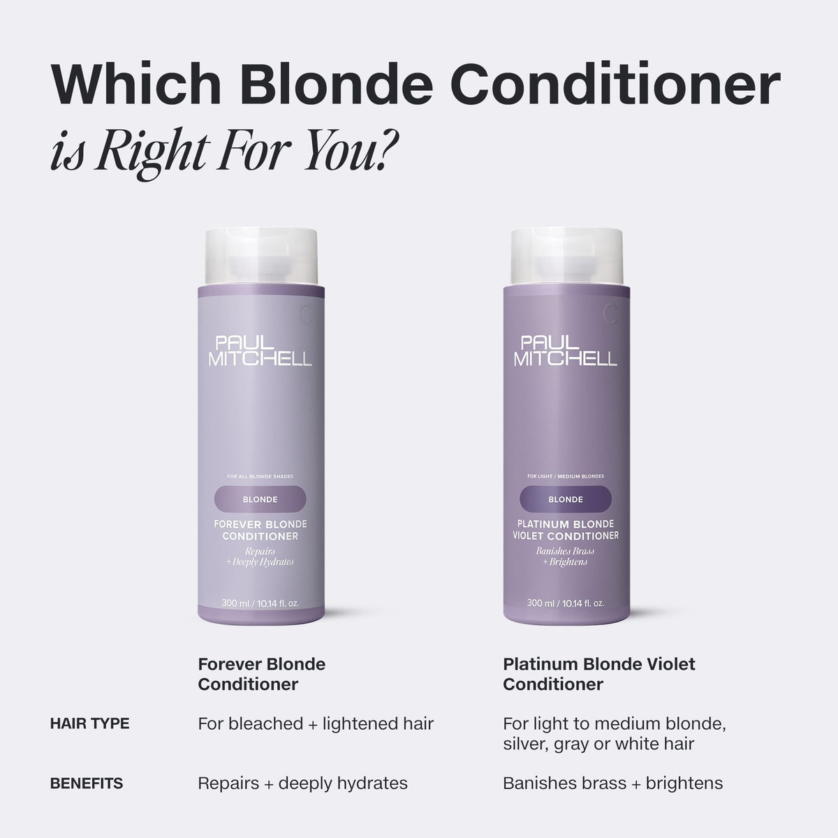 Paul Mitchell Platinum Blonde Violet Conditioner tube highlights cooling toning benefits.