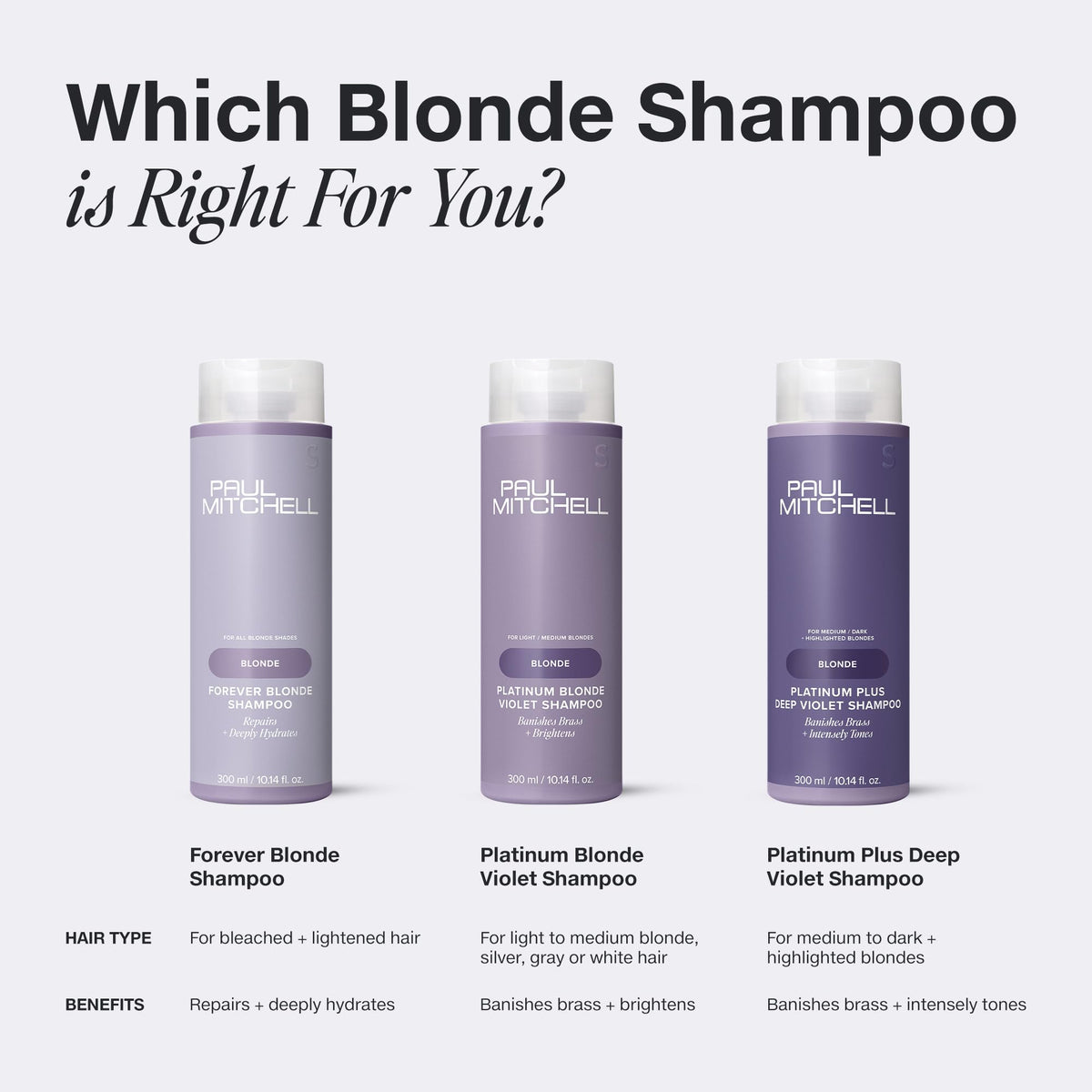 Paul Mitchell packaging uses post-consumer recycled materials for sustainability