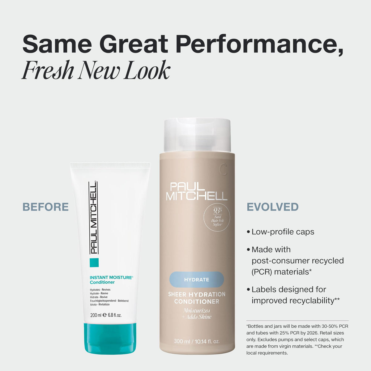Paul Mitchell Sheer Hydration Conditioner bottle back highlighting eco-friendly packaging