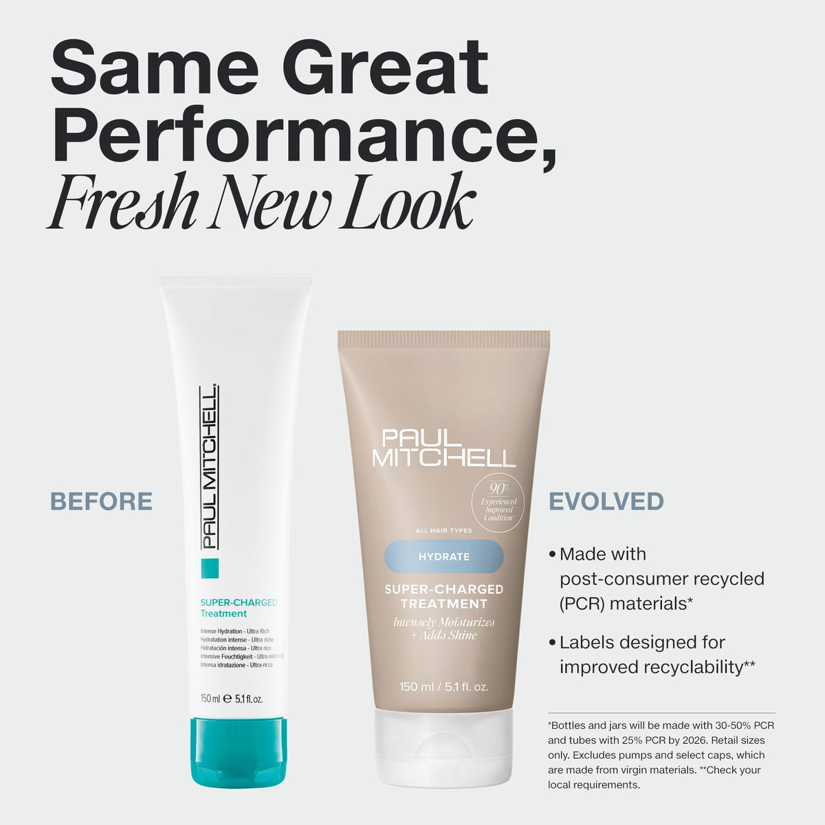 Paul Mitchell Super-Charged Treatment jar ready for weekly hydrating mask