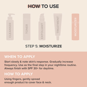Paula's Choice ceramide-enriched ingredients graphic with retinol and vitamin C