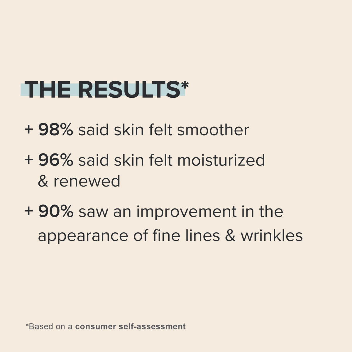 Paula's Choice Resist Intensive Wrinkle-Repair Serum texture close-up showing smooth skin feel.