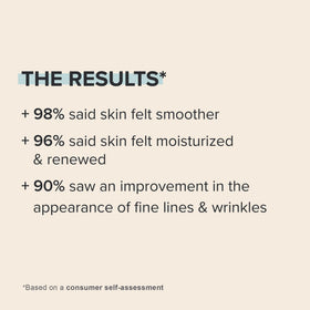 Paula's Choice Resist Intensive Wrinkle-Repair Serum texture close-up showing smooth skin feel.