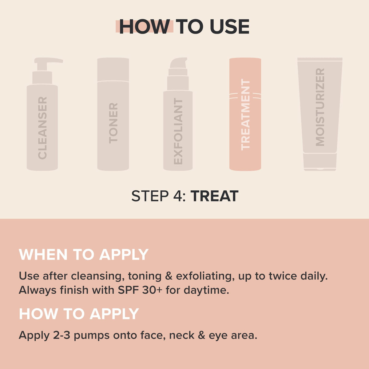 Paula's Choice Resist Intensive Wrinkle-Repair Serum vanity shot highlighting smooth, hydrated skin.