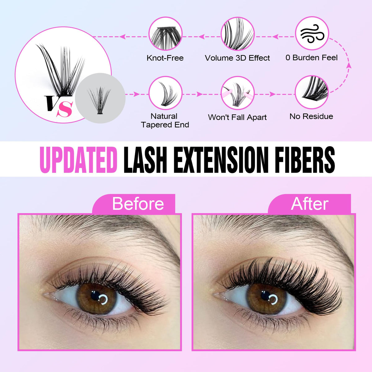 Pawotence fox 40d cluster lashes with soft fibers