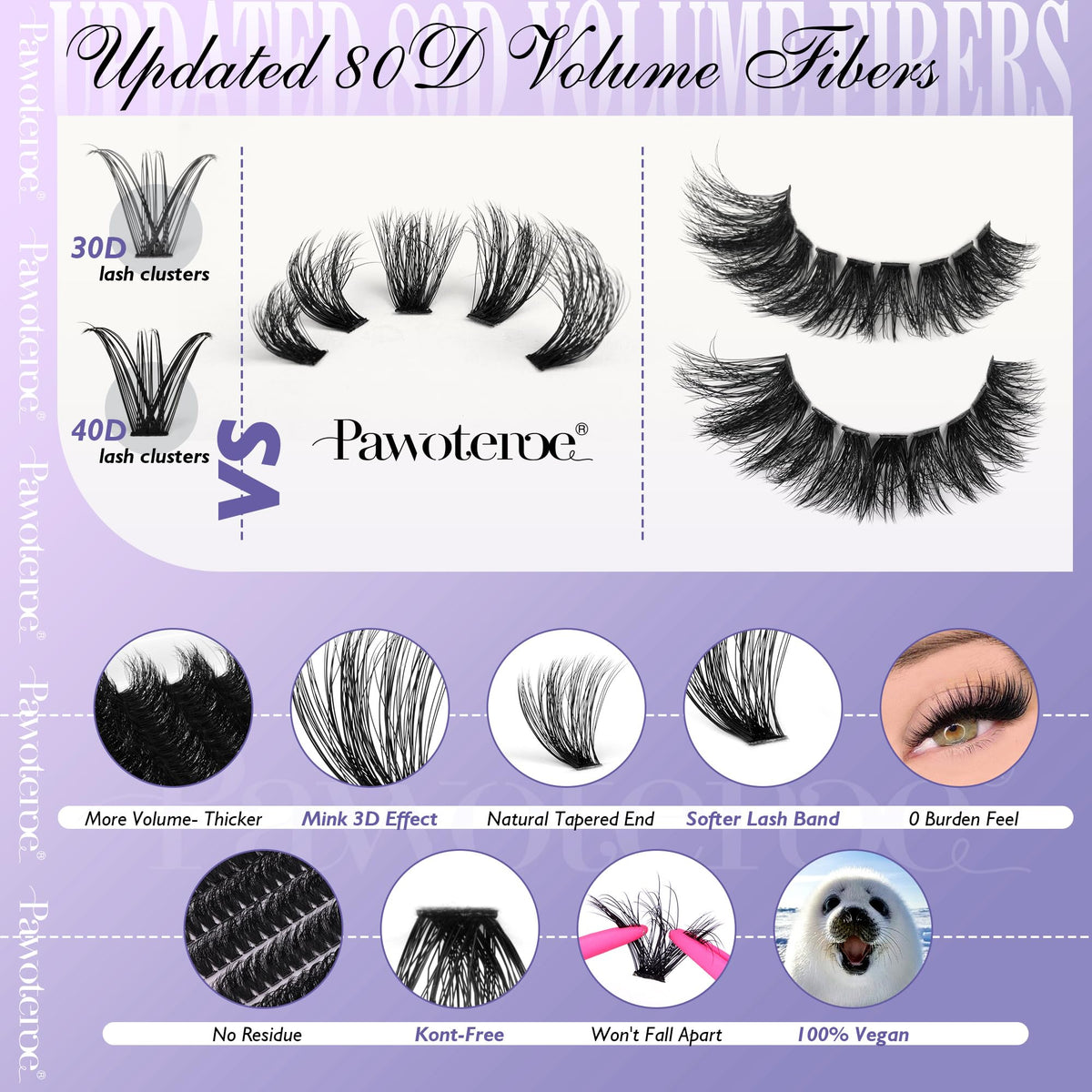 Pawotence lash-applicator tweezers ideal for precise placement