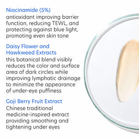 Close-up of Niacinamide and botanical extracts supporting even skin tone.