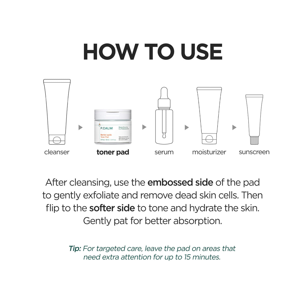 P.CALM bottle and 60 pads displayed for hydration and exfoliation.