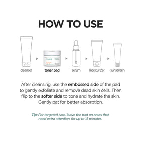 P.CALM bottle and 60 pads displayed for hydration and exfoliation.
