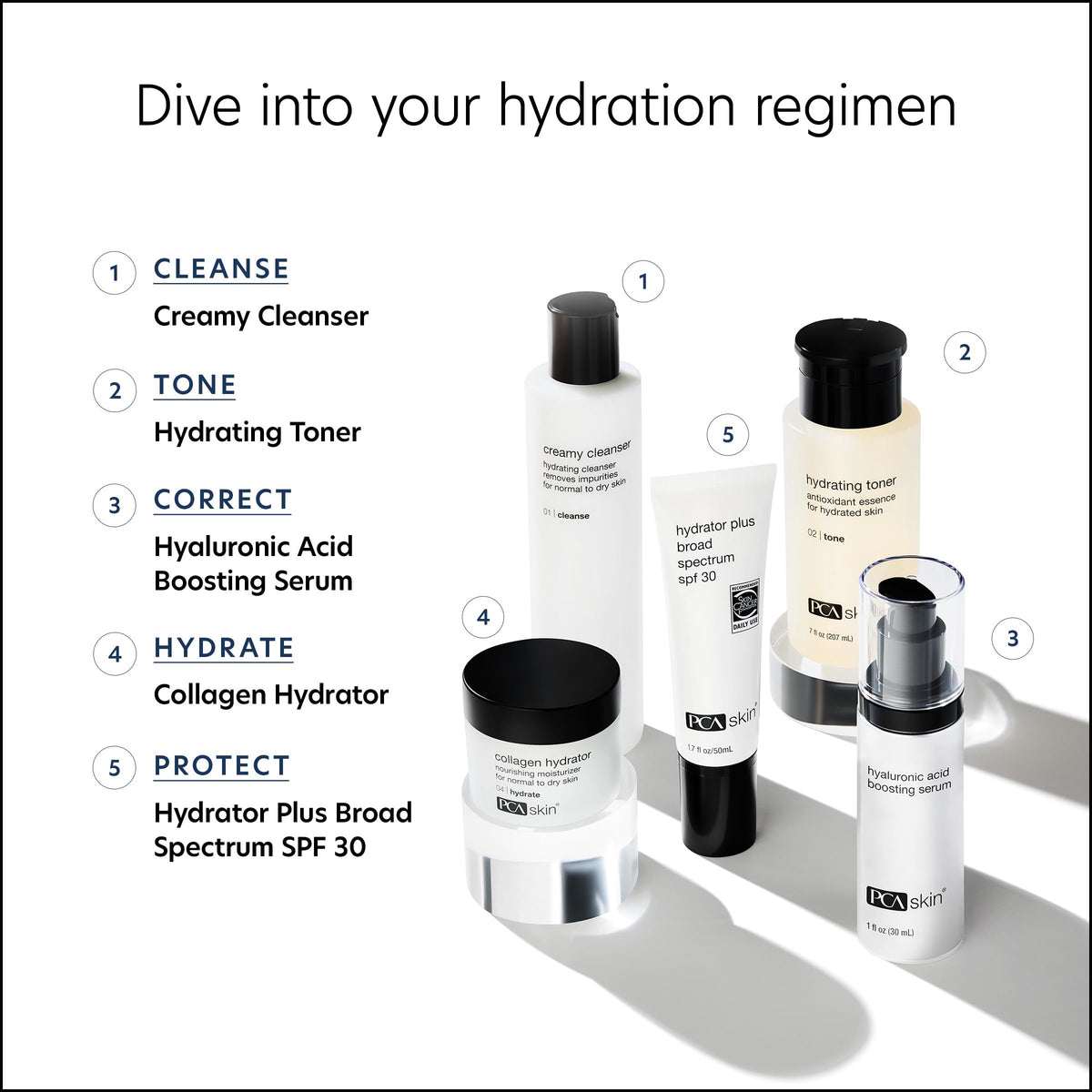 Day routine scene with PCA SKIN Hyaluronic Acid Serum for all-day hydration