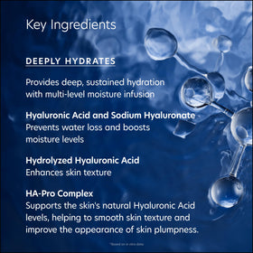 PCA SKIN Hyaluronic Acid Serum dropper for precise hydration application