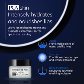 PCA SKIN Overnight Lip Mask jar close-up showing rich texture.