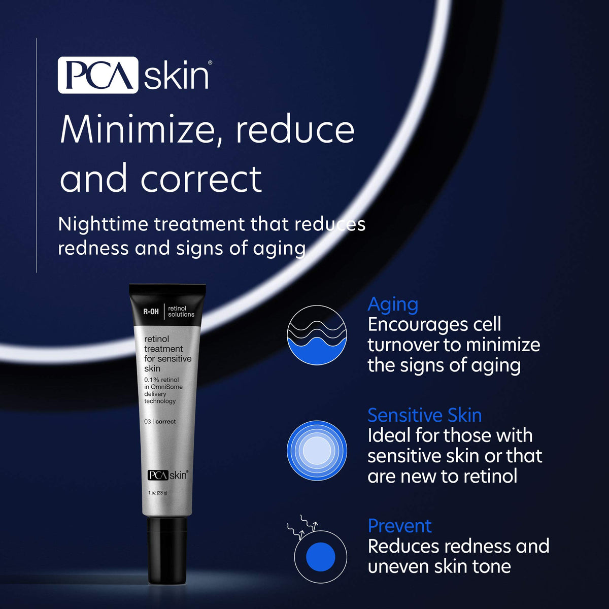 PCA SKIN Retinol Treatment texture on skin with calm finish