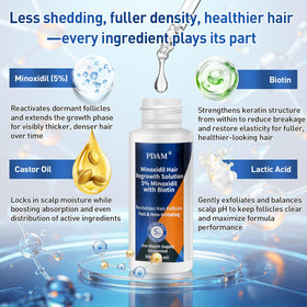 Pdam biotin-minoxidil serum bottle supports root nourishment and shine.