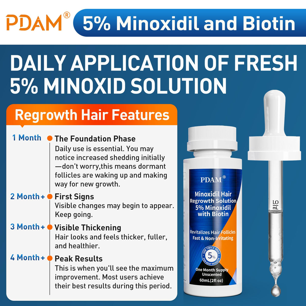 Pdam minoxidil serum application-massage demonstrates quick absorption and non-greasy feel.