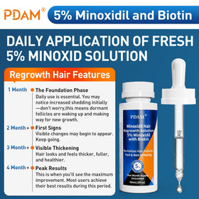 Pdam minoxidil serum application-massage demonstrates quick absorption and non-greasy feel.