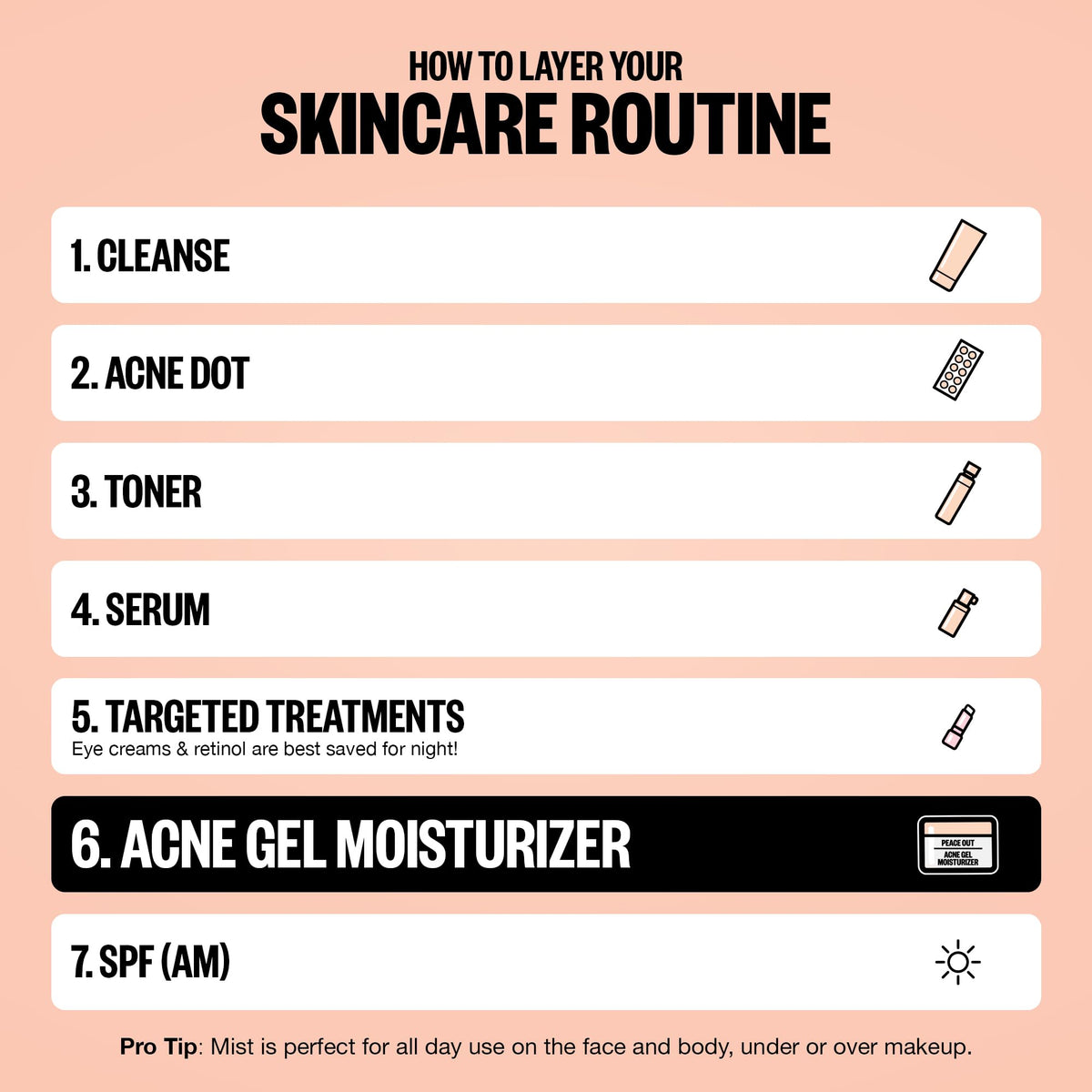 PEACE OUT Acne Gel Moisturizer soothing-massage action on the face.